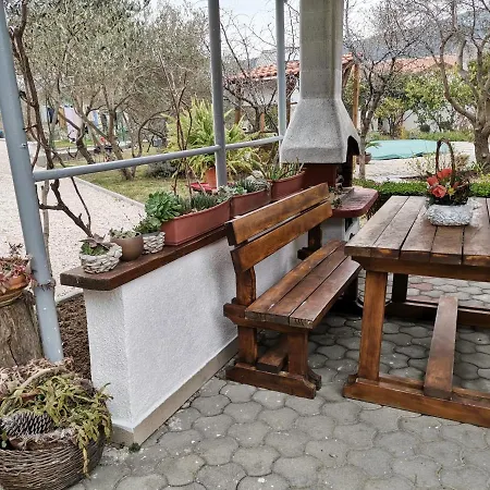 Dumencic Rab Mundanije